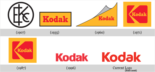 эволюция логотипа kodak
